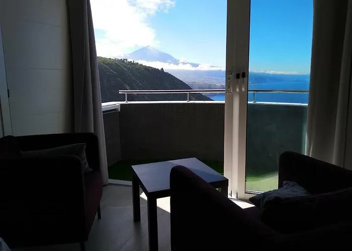 View Tenerife *