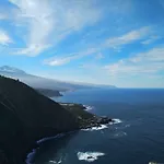 View Tenerife