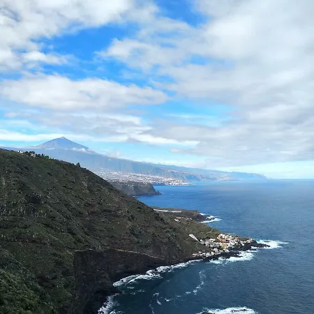 View Tenerife *