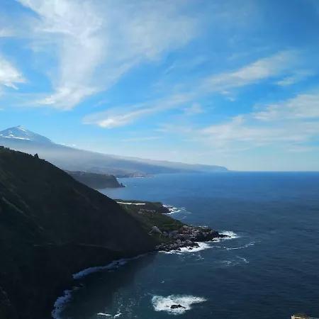View Tenerife