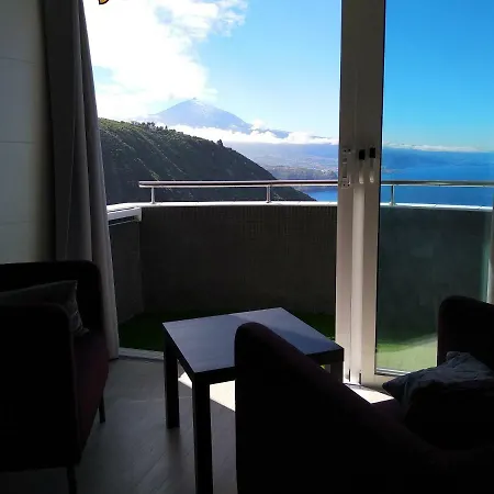 View Tenerife *