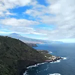 View Tenerife *